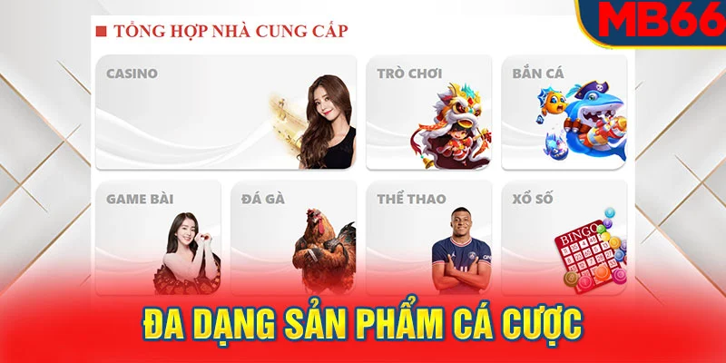 Tổng hợp thế giới game tại MB66